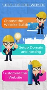 Tips for free website